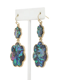 Pair of earrings with abalone shell design on a white stand