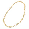 Gold Filled Textured Cuban Chain Necklace